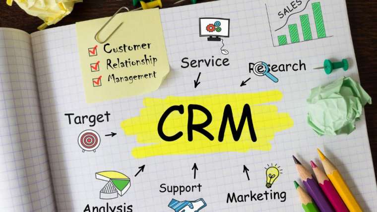 Neden CRM