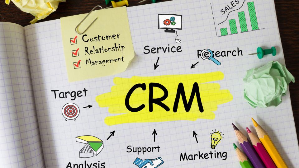 Neden CRM